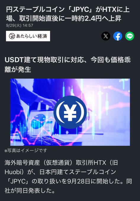 A Japanese news article about the Japanese Yen stablecoin 'JPYC' being listed on HTX cryptocurrency exchange, with the price temporarily rising to about 2.4 yen shortly after trading began.