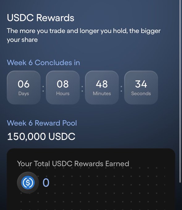 A dark-themed app interface showing a 'USDC Rewards' page with a countdown timer indicating 'Week 6 Concludes in 06 Days, 08 Hours, 48 Minutes, 34 Seconds', a reward pool of '150,000 USDC', and 'Your Total USDC Rewards Earned' displaying 0.