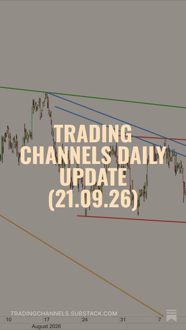 A graphic for 'TRADING CHANNELS DAILY UPDATE (21.09.26)' overlaid on a financial candlestick chart with trendlines, from tradingchannels.substack.com, showing dates in August 2026.