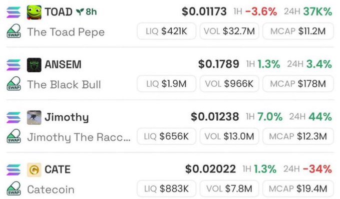 A screenshot of a betting slip showing successful predictions for $TOAD (Penalti, 3.00), $MS 2 (2.50), $IY 2 (3.00), $KG Var (1.70), and correct score 1-2 (8.00), yielding a total estimated payout of ~300-350x. The image serves as proof of the poster's winning track record across multiple calls—including $TOAD, $CATE, $ANSEM, and $JIMOTHY—to promote their upcoming prediction on a Telegram channel.