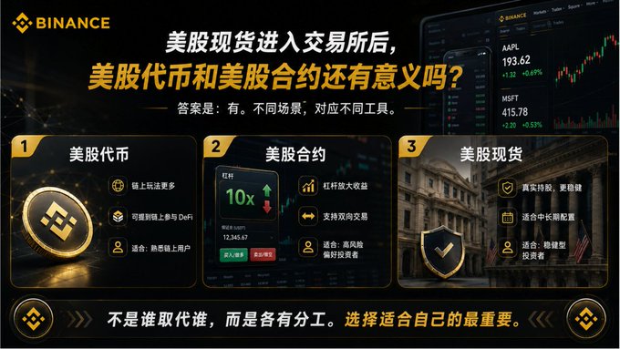 The image is a black and yellow advertisement for Bitcoin, featuring a gold logo for Bitcoin and a screenshot of a website with Chinese characters on it. In the background, there are three different versions of the Bitcoin sign-up page, each displaying different aspects of the service. This suggests that there may be multiple features to choose from when signing up or getting started with Bitcoin.