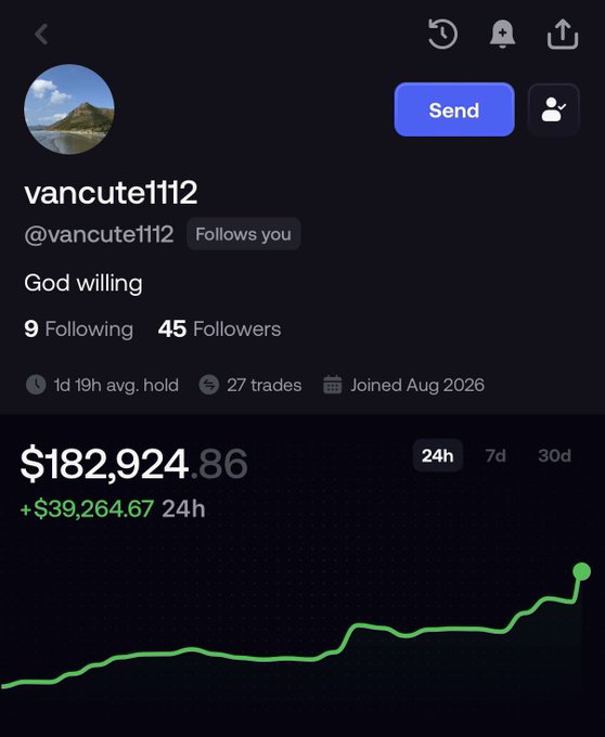 A dark-mode profile screenshot of user @vancute1112 ("God willing"), who follows the poster, displaying a portfolio valued at $182,924.86 with a +$39,264.67 gain in 24h, accompanied by an upward-trending green performance chart. The caption highlights this trader as a successful user who signed up via the poster's referral link, supporting the post's message about copy-traders profiting through the recommended platform.