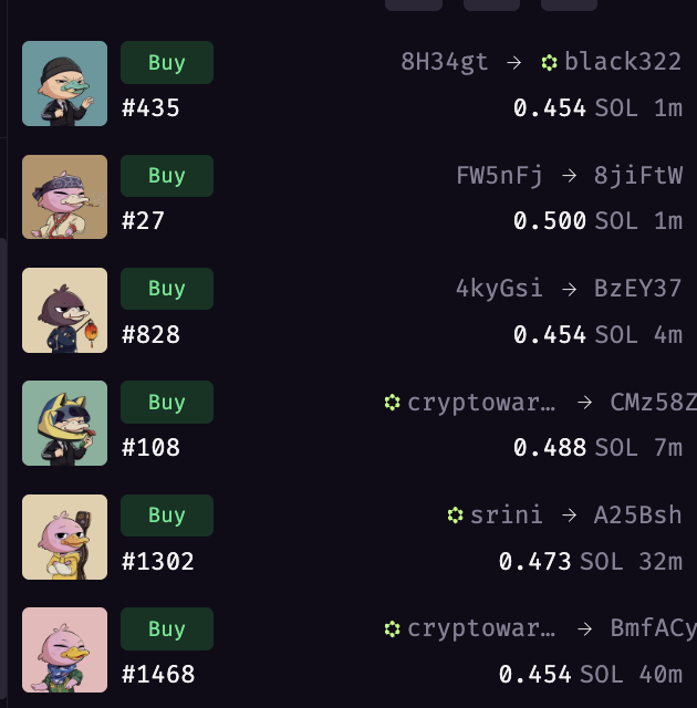 A dark-themed NFT marketplace interface showing multiple 'Buy' listings for collectible avatars with prices in SOL ranging from 0.454 to 0.500, with timestamps from 1m to 40m ago.