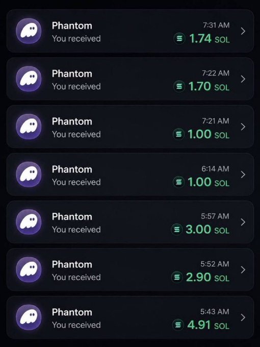 Phantom wallet mobile notifications showing multiple incoming transactions of SOL tokens: 1.74, 1.70, 1.00, 1.00, 3.00, 2.90, and 4.91 SOL between 5:43 AM and 7:31 AM.