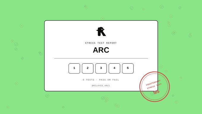 A 'STRESS TEST REPORT' graphic on a green background for 'ARC', showing five numbered test buttons and a red stamp reading 'INDEPENDENT STRESS TEST' with a rating of '5/5'.