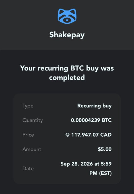 A Shakepay app notification confirming a completed recurring BTC buy of 0.00004239 BTC at $5.00 (117,947.07 CAD) on Sep 28, 2026.
