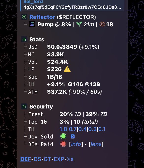 A cryptocurrency tracking interface displaying stats for the token '$REFLECTOR' on Sol_lord, including metrics like USD price ($0.053849), Market Cap ($3.9K), and Volume ($24.4K).