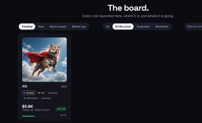 A dark-themed crypto platform interface titled 'The board' showing a trending coin card 'ASI' on Solana with a market cap of $5.6K and +53.3% growth, featuring a Shiba Inu dog wearing a red cape as its logo.