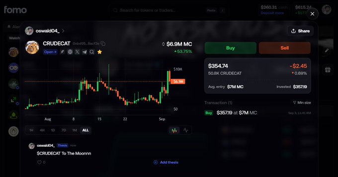 A screenshot of a trading platform showing the CRUDECAT token with a price of $354.74, down $2.45 (0.69%), with a market cap of $6.9M and a candlestick chart displaying recent price action.
