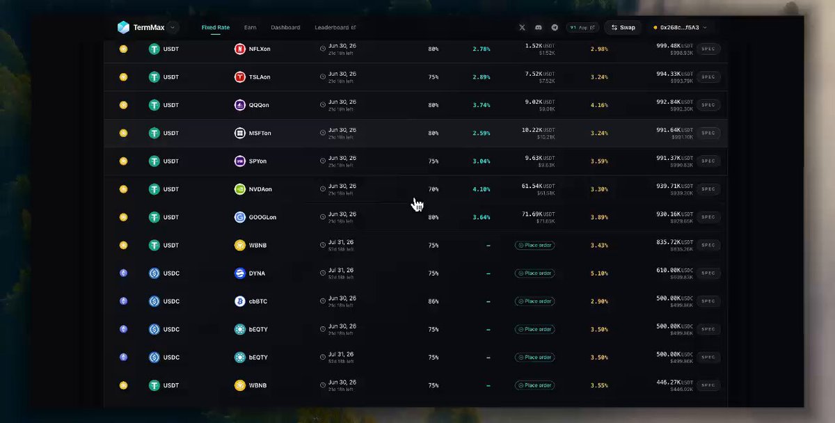 The image shows a page from the TermMax V2 order book with various cryptocurrency prices listed across multiple rows and columns. The data appears to be organized for users to easily view the current exchange rates of different cryptocurrencies such as Bitcoin, Litecoin, and Ripple. The image also includes a caption in an active discussion thread about the new OrderBook feature on the platform.