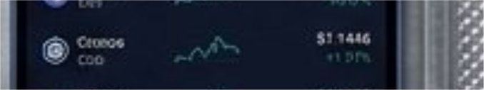A digital display showing Cardano (CGO/CDO) at $1.1446 with +1.0% change.