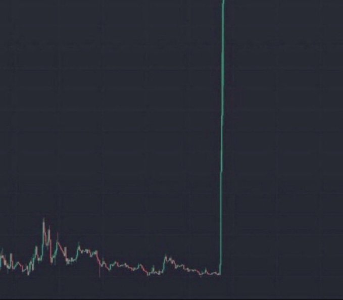 !"A huge upward-moving chart with Bitcoin, Ethereum, and altcoins going parabola in a downward direction" which is about to hit zero.