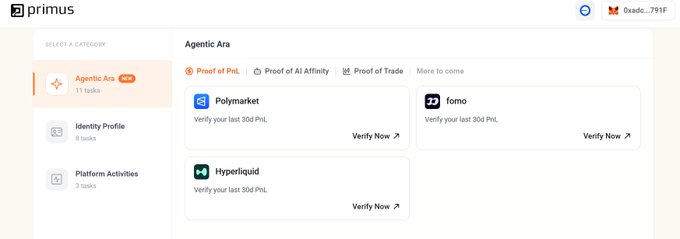 A Primus webpage titled “Agentic Ara” lists tasks for “Polymarket,” “Tomo,” and “Hyperliquid,” with “Verify Now” links; the top-right balance reads “0.00฿ - 791฿.”