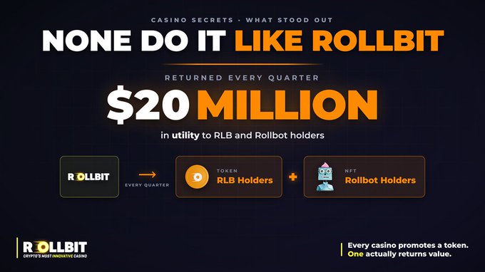 An advertisement for Rollbit states 'NONE DO IT LIKE ROLLBIT' and 'RETURNED EVERY QUARTER $20 MILLION in utility to RLB and Rollbot Holders'.