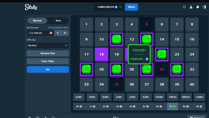 A Stake.com roulette game shows a winning bet placed on green numbers (11, 18, 22, 25, 27, 29, 31, and 35) with a CA$80,000 wager that returned CA$80,000,000, illustrating the user's claim of hitting a massive payout to celebrate being debt-free. The post celebrates this big win and announces a $200 SOL giveaway to two winners.