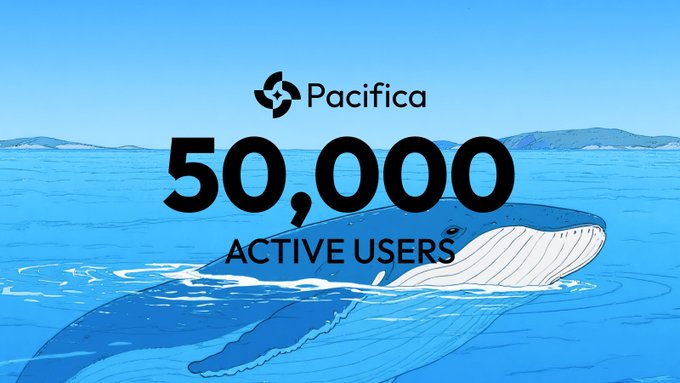 An illustration of a blue whale in the ocean with the 'Pacifica' logo at the top and large text reading '50,000 ACTIVE USERS'.