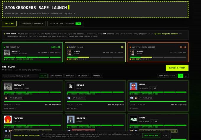 A screenshot of the "STONKBROKERS SAFE LAUNCH" platform interface displays a dark-themed dashboard with a "LAUNCH A TOKEN" button, featuring 17 launches and highlighting tokens like SNOOVIE ($169.6k market cap), KEVAR (closest to bond), and NIPS (highest tax), showcasing the customizable anti-snipe and token launch features described in the post.