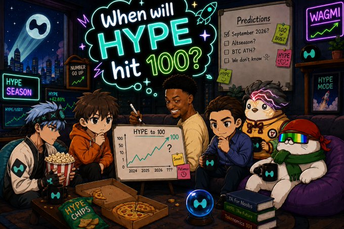 An anime-style illustration titled 'When will HYPE hit 100?' depicting characters gathered around a chart predicting HYPE cryptocurrency price reaching 100, with references to 'September 2026?', 'Altseason?', and 'BTC ATH?', along with 'WAGMI', 'HYPE SEASON', and 'HYPE CHIPS' text elements.