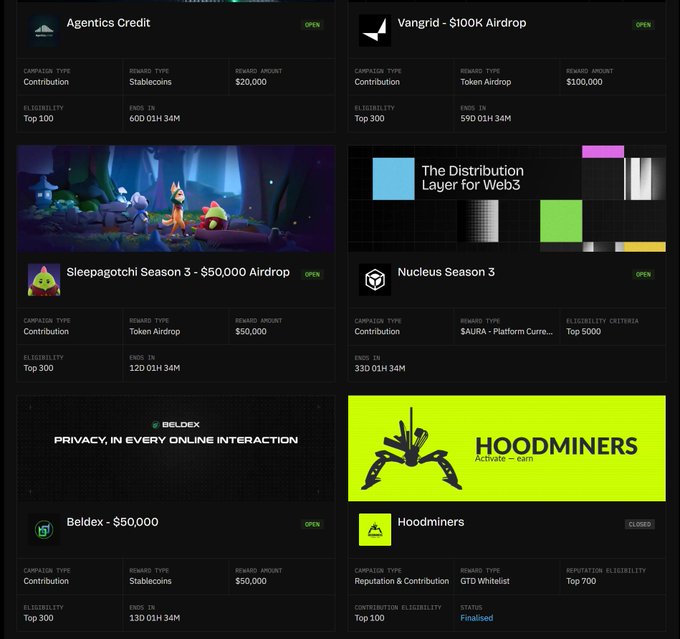 A cryptocurrency airdrop dashboard showing opportunities including 'Agentics Credit', 'Vangrid - $100K Airdrop', 'Sleepagotchi Season 3 - $50,000 Airdrop', 'Nucleus Season 3', 'Beldex - $50,000', and 'Hoodminers'.