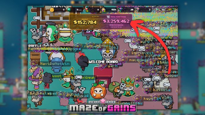 A crowded screenshot from the game 'Maze of Gains' with a red arrow pointing to wallet balances of $152,784 and $3,259,462 in yellow and pink text.