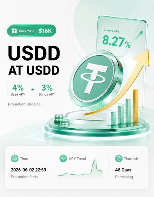 The image features a poster for USDD at TETHERSCANADA that highlights the benefits of investing in cryptocurrency. The poster includes a green coin symbolizing USDD, an upward-pointing arrow indicating the growth potential, and a gold coin symbol representing the current value of the currency. The poster also provides information about how to generate yield through various platforms such as Binance Wallet, Gate DEX, Pendle, and As USDD expands across DeFi platforms.
