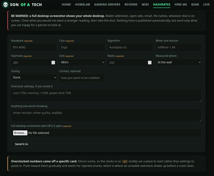A screenshot of the 'SON OF A TECH' website showing a form to submit crypto mining hashrate data, with fields for hardware (RTX 4090), coin (Ergo), algorithm (Autolykos v2), miner (lolMiner 1.94), hashrate (280 MH/s), and power (250W).