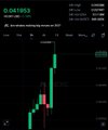 A small, dark crypto trading chart showing a green price spike with a value of 0.041955.
