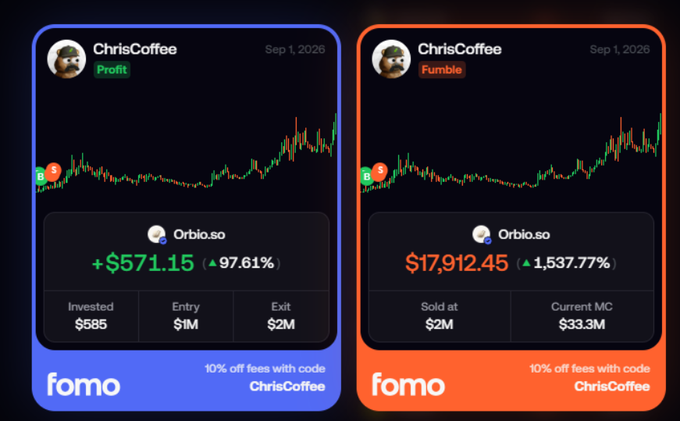 Two side-by-side screenshots from the 'fomo' app showing 'ChrisCoffee' trades on 'Orbio.so', with the left displaying a profit of +$571.15 (+97.61%) in blue and the right showing a fumble of $17,912.45 (+1,537.77%) in red.
