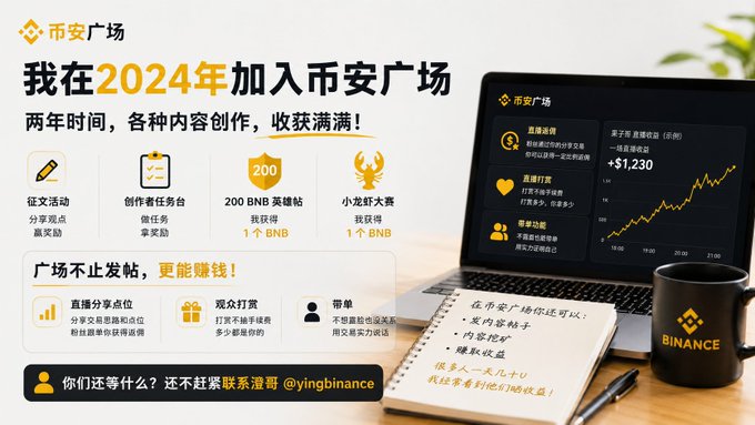 A promotional banner for '币安广场' (Binance Square) featuring a laptop displaying the platform's interface with a $1,230 profit graphic, a notebook with handwritten notes, and a Binance mug, highlighting benefits like '200 BNB' rewards and content creation features.