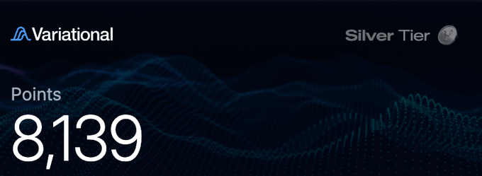 A dark blue banner with wave patterns displays the 'Variational' logo, a 'Silver Tier' badge, and 'Points 8,139' in large white text.