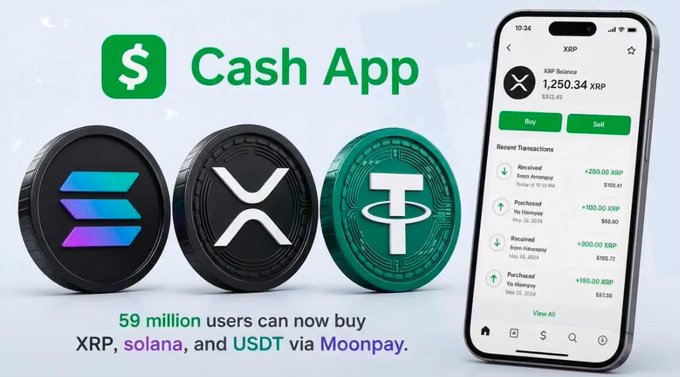 An advertisement for Cash App showing the logo and text '59 million users can now buy XRP, solana, and USDT via Moonpay,' alongside cryptocurrency tokens and a phone displaying XRP transactions.