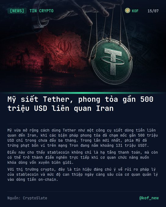Vietnamese crypto news graphic from KOF (15/07) titled 'Mỹ siết Tether, phong tỏa gần 500 triệu USD liên quan Iran' (US tightens Tether, freezes nearly $500M USD linked to Iran), showing a Tether coin manipulated by puppet strings over Iran's map.