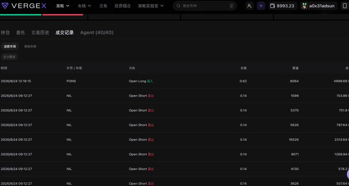 A screenshot of the VERGE cryptocurrency website displays a 'Transaction Records' page with agent trading data in Chinese, showing entries like 'Open Long' and 'Open Short' with price and amount details.