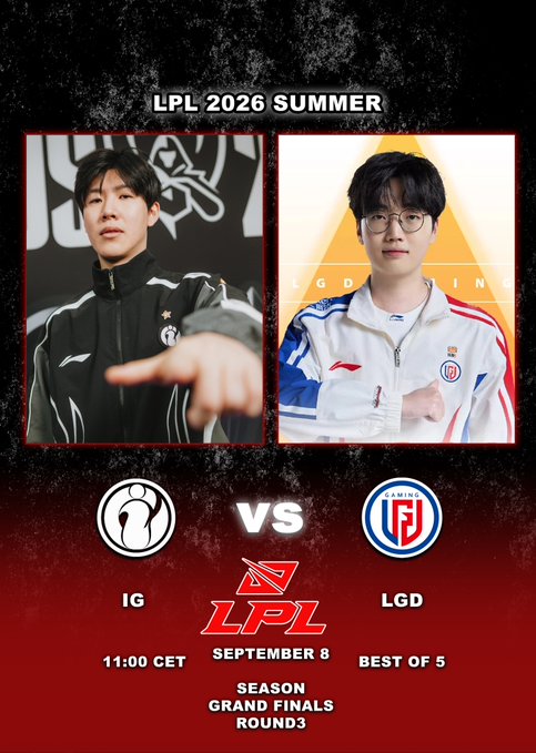 A promotional graphic for the LPL 2026 Summer Season Grand Finals Round 3, pitting IG against LGD in a best-of-5 match at 11:00 CET on September 8, featuring headshots of players from both teams above their respective team logos and the LPL logo.

The image aligns with the post by showcasing the matchup between IG and LGD, highlighting the high-stakes "loser is out" scenario where the winner secures Regionals, though the post notes Polymarket gives IG only an 11% chance of winning.
