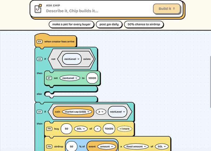 A screenshot of a visual programming interface called 'ASK CHIP' showing a script being built with logic blocks for handling creator fees, market cap checks, buying SOL, and airdrops.