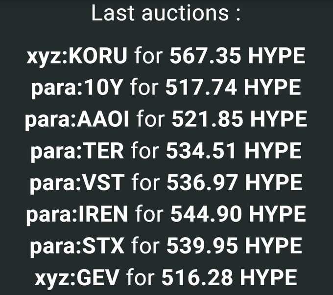 A list of 'Last auctions' displayed on a dark background, showing various domains sold for HYPE tokens, including 'xyz:KORU for 567.35 HYPE' and 'para:10Y for 517.74 HYPE'.