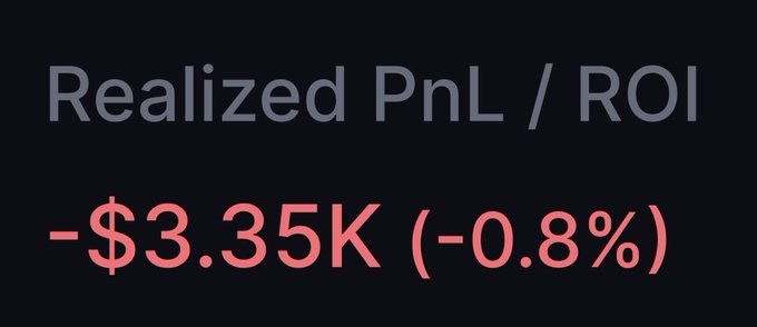 A dark-themed financial graphic displays "Realized PnL / ROI" with a value of "-$3.35K (-0.8%)" in red text.
