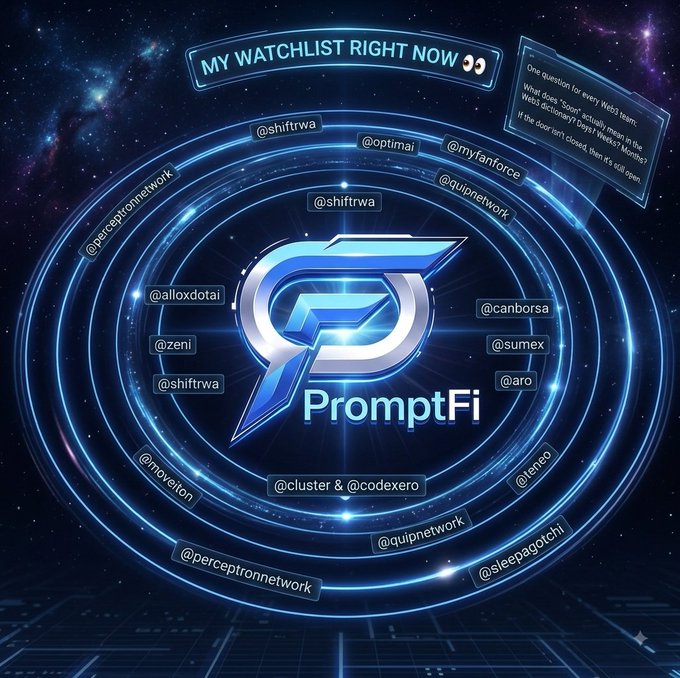 A futuristic cosmic-themed graphic featuring the "PromptFi" logo at the center, surrounded by orbiting rings displaying the creator's watchlist including @shiftRwa, @alloxdotai, @optimai, @myfanforce, @quipnetwork, @canborsa, @sumex, @aro, @cluster, @codexero, @zeni, @moviton, @teneo, @perceptronnetwork, and @sleepagotchi, with a quote bubble in the corner asking about "Scam" activity on Web3.