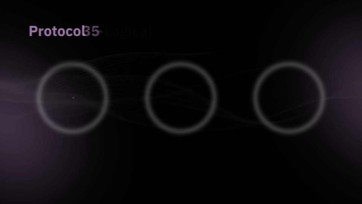 The image shows a poster with three circles of different sizes, all set against a black background. The largest circle is positioned at the top left corner, while the smallest one is located at the bottom right corner. The middle circle is situated between these two larger ones. The text "ProtocoaB5" and "Live on TestNet: Canton Protocol 35." are written in white letters above each circle.
