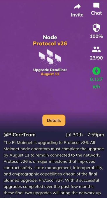 A purple app screen shows 'Node Protocol v26' with an upgrade deadline of August 11, displaying 100% status, 23/90 users, and 0.127 Pi/h, along with a PiCoreTeam post from Jul 30th about the Pi Mainnet upgrade.