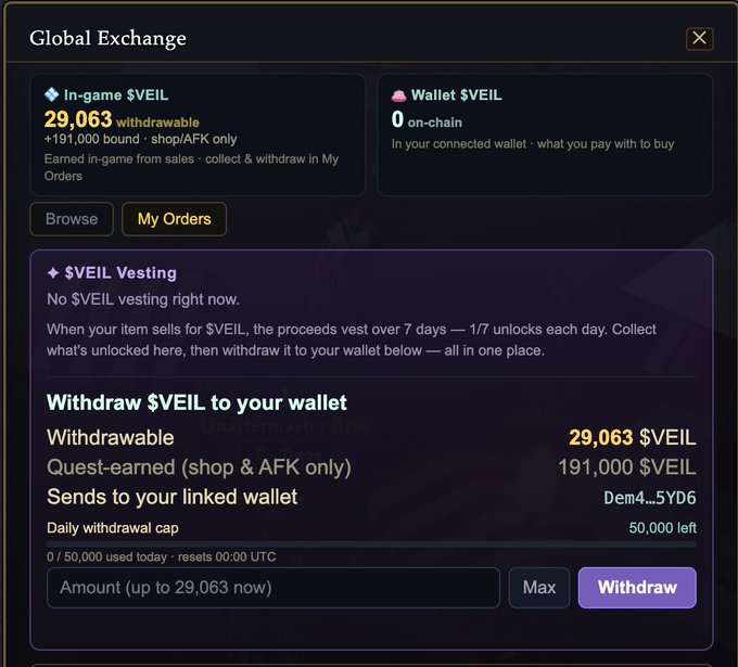 A screenshot of a 'Global Exchange' interface showing an in-game balance of '29,063 $VEIL' (with 191,000 withdrawable), a wallet balance of '0 on-chain', and a withdrawal section for '$VEIL' to a linked wallet.