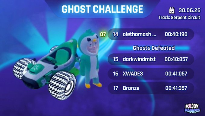 A 'Ghost Challenge' leaderboard screen from a video game showing a character in a green costume with a race car, listing player rankings and times.