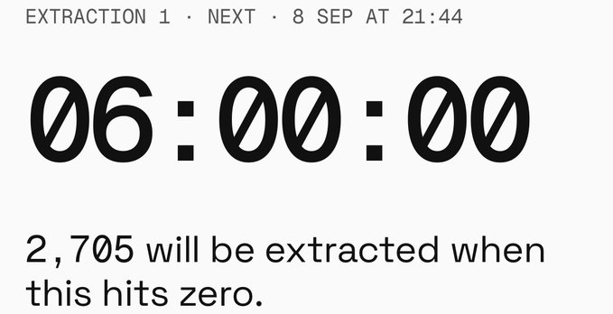 The image displays a digital countdown timer reading "06:00:00" with the header "EXTRACTION 1 · NEXT · 8 SEP AT 21:44," indicating a six-hour window before 2,705 items are extracted. This aligns with the post's message that 2,705 Max Extractors NFTs will be burned once the timer hits zero.