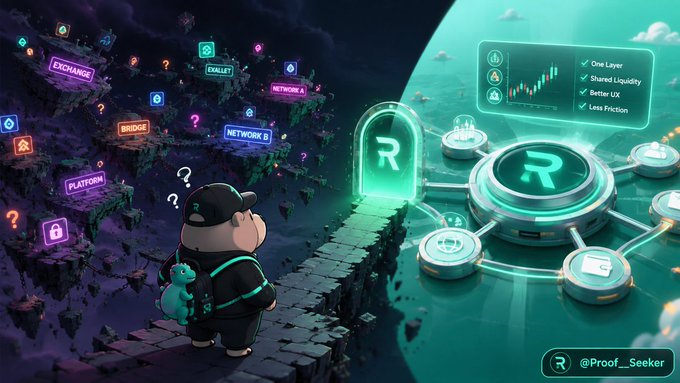 A digital illustration featuring a cartoon bear in a black hoodie with a teddy bear backpack standing on a stone bridge, facing a glowing portal with an 'R' symbol and floating network icons labeled 'EXCHANGE', 'WALLET', 'BRIDGE', 'PLATFORM', and 'NETWORK A/B', with a chart showing 'One Layer, Shared Liquidity, Better UX, Less Friction'.