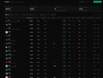 A dark-themed crypto token tracking dashboard displaying a market cap of $44.7M, liquidity of $6.7M, holders at 41, and a 24-hour price change of 1.19%, featuring a list of various tokens.