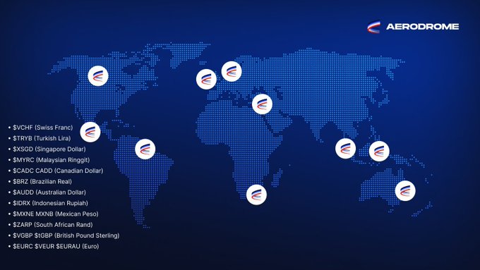 An Aerodrome promotional graphic displaying a world map with pin markers across various countries, listing supported fiat currencies including VCHF, $TRYB, $XSGD, $MYRC, $CADC, $BRZ, $AUDD, $IDRX, $MXNB, $ZARP, $GBPT, and $EURC.