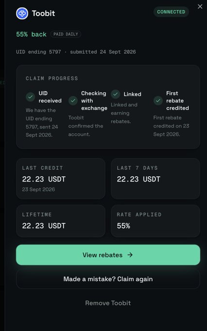 A Toobit exchange rebate claim interface showing 55% back rate paid daily, with claim progress complete (UID ending 5797) and lifetime earnings of 22.23 USDT.