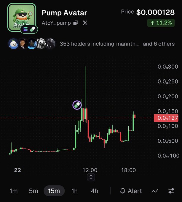 A cryptocurrency chart for 'Pump Avatar' showing a price of $0.000128 with an 11.2% increase, 353 holders, and a candlestick price movement graph.
