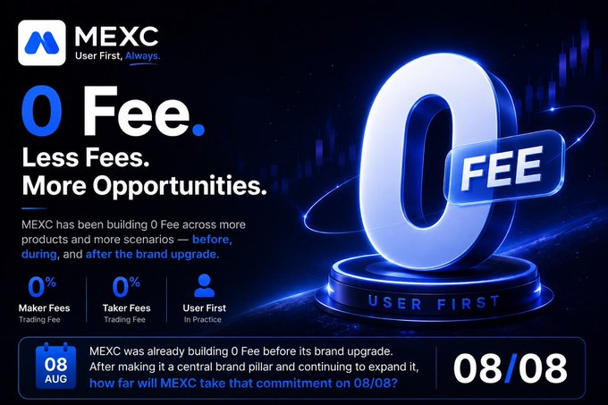 A promotional banner for MEXC cryptocurrency exchange advertising '0 Fee' across maker, taker, and user features, with the date '08 AUG' and a large 3D '0 FEE' graphic.