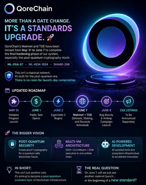 The image shows an advertisement forORECHAIN. It contains various elements such as text, logos, graphics, icons, and a picture of a logo that represent the company's main concepts. There are also bullet points providing additional information about the product or service being advertised. The content is intended to inform potential customers about the improvements in the platform before it becomes available for use.